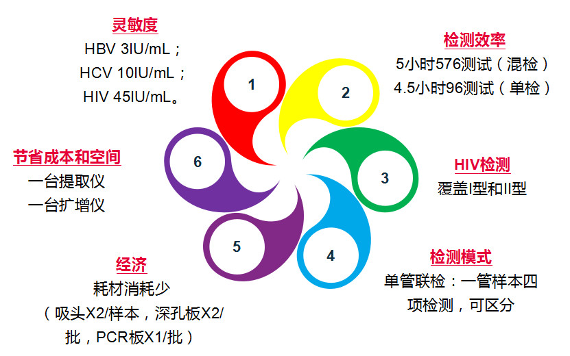 U乐国际·(中国)集团