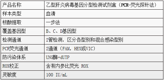 U乐国际·(中国)集团