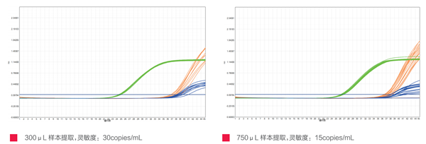 U乐国际·(中国)集团