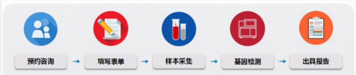 Uֹʡ(й)