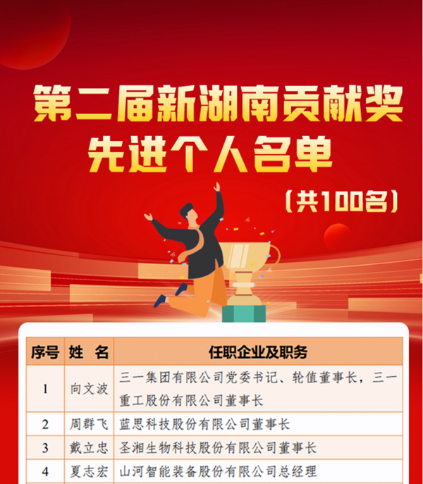 U乐国际·(中国)集团